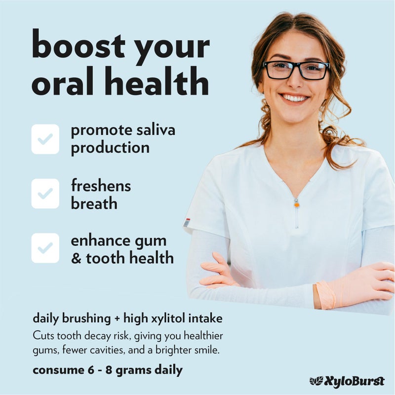 XyloBurst Gum | Xylitol Chewing Gum | Sugar Free, Gluten Free, Keto Friendly | Aspartame Free Gum For Oral Health | Wintergreen | 100-Count Jar - Image 3